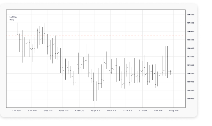 imagen de héroe FXI
