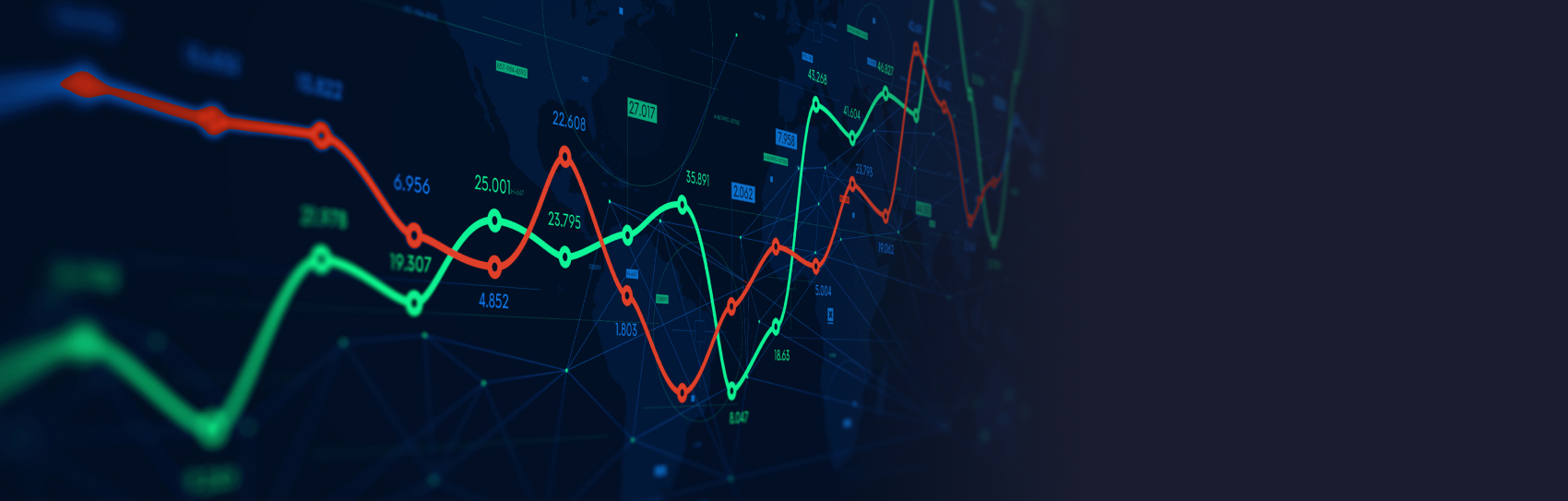 FXTM Performance Statistics