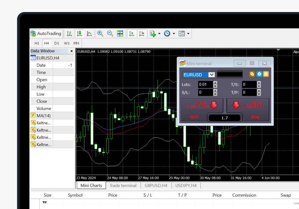 Esté al tanto del sentimiento del mercado