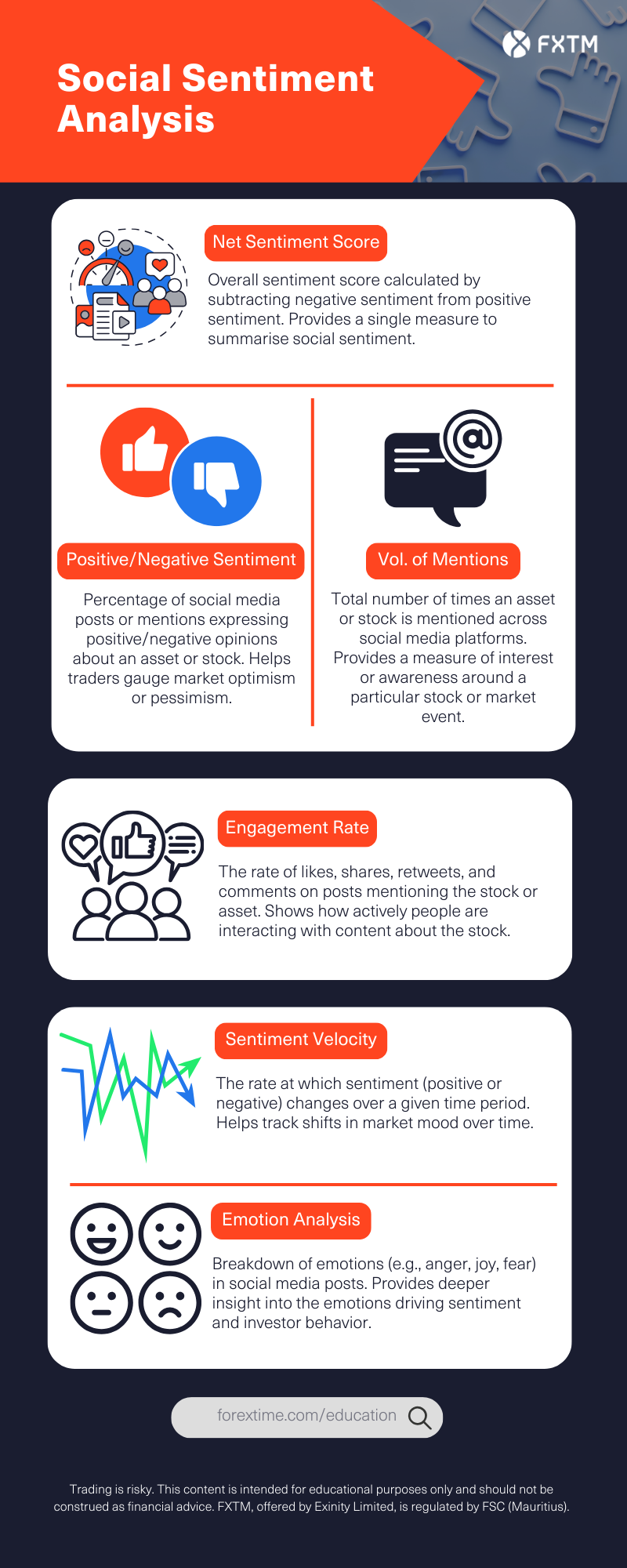 infographic looking at ways of performing social sentiment analysis