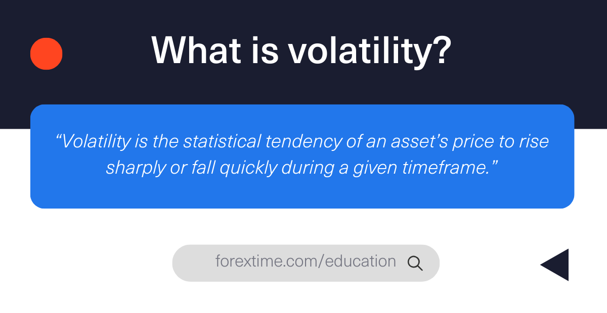 Volatility is the statistical tendency of an asset’s price to rise sharply or fall quickly during a given timeframe